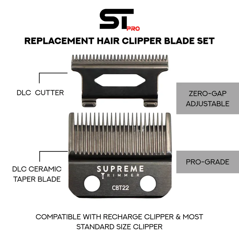 Strihacia hlavica STpro RECHARGE Clipper - Obrázok 3